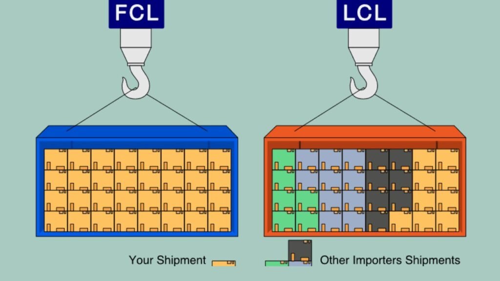 Was sind die Unterschiede zwischen LCL-Versand und FCL-Versand?