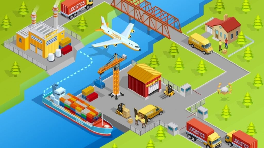 التخطيط السليم للمسار