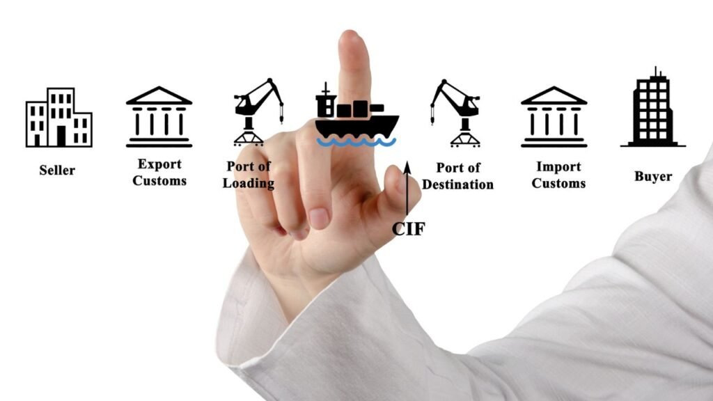 ما هو CIF