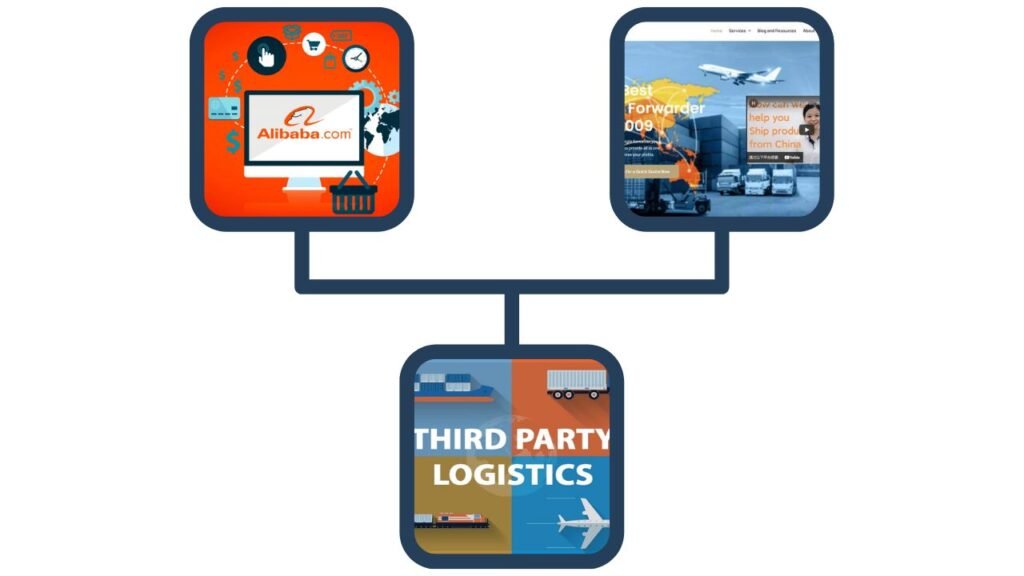 3 Options to Ship from Alibaba to Amazon FBA Warehouse in the UK